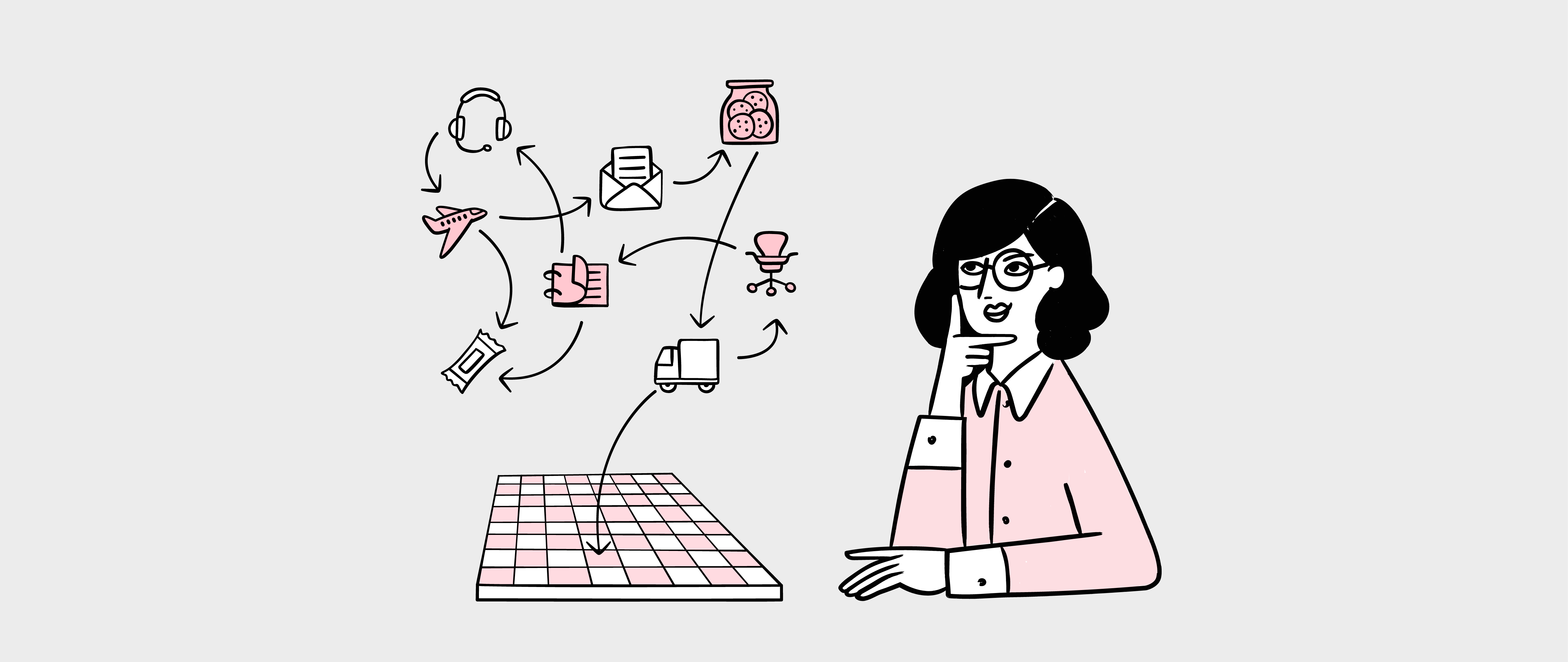 Vad är strategiskt inköp och hur ser inköpsprocessen ut? | Pleo Blog