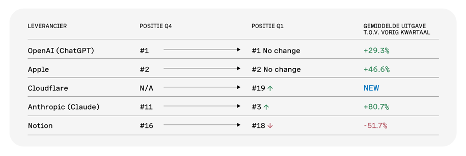 26Q1 NL 5