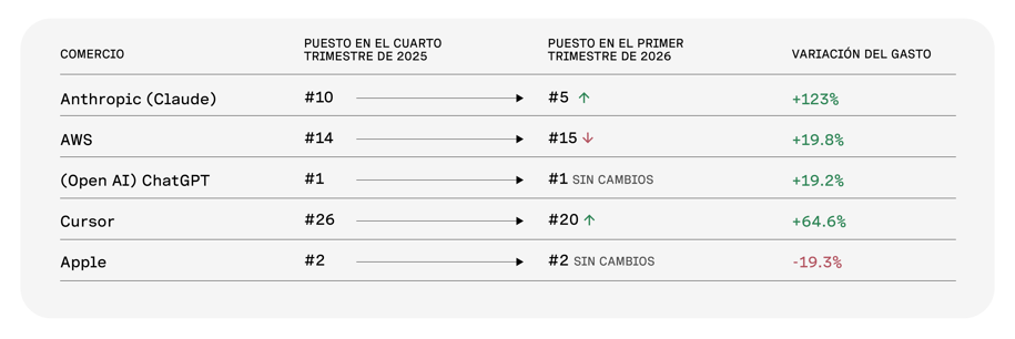 26Q1 stats_26Q1 ES 5