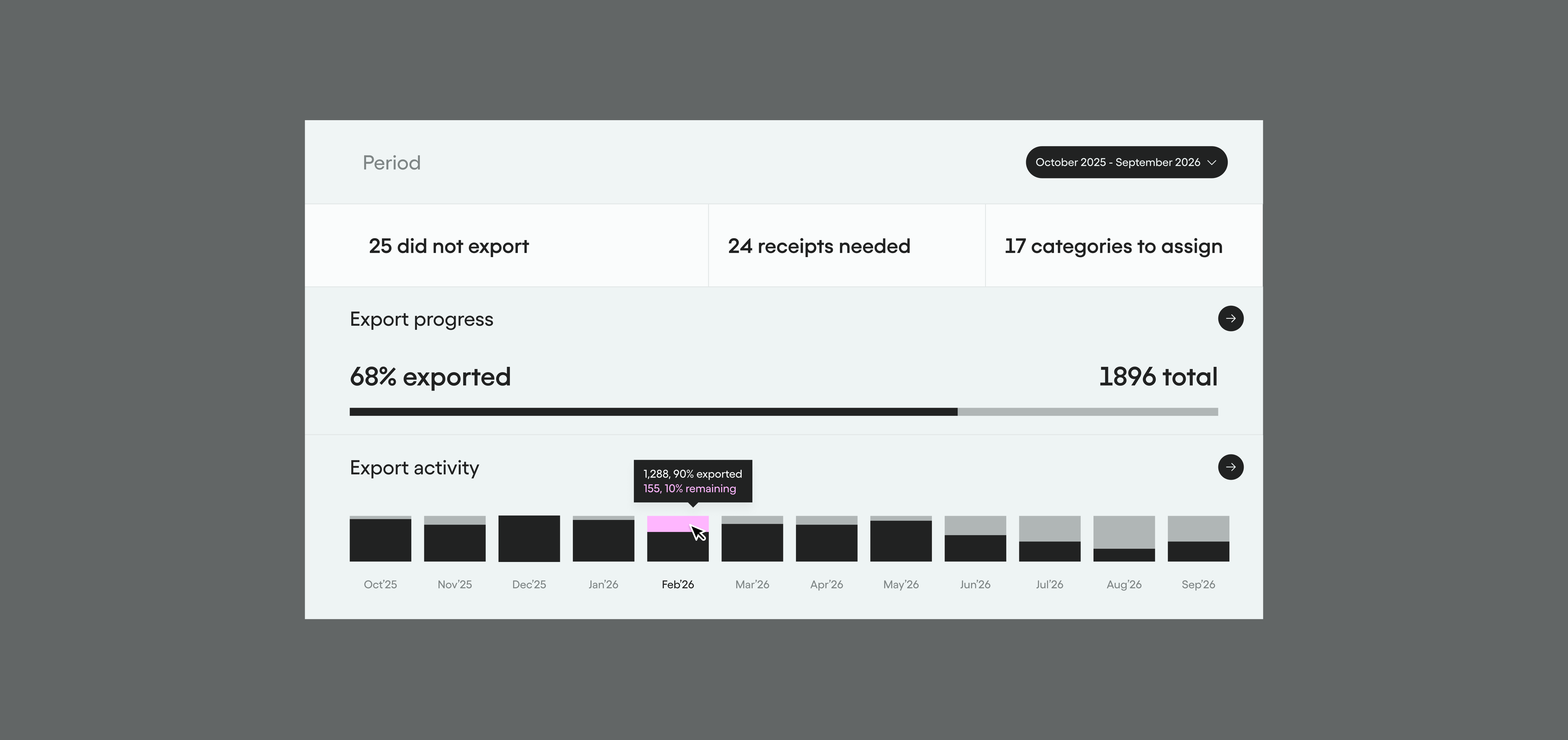 A clearer view of your month-end accounting work