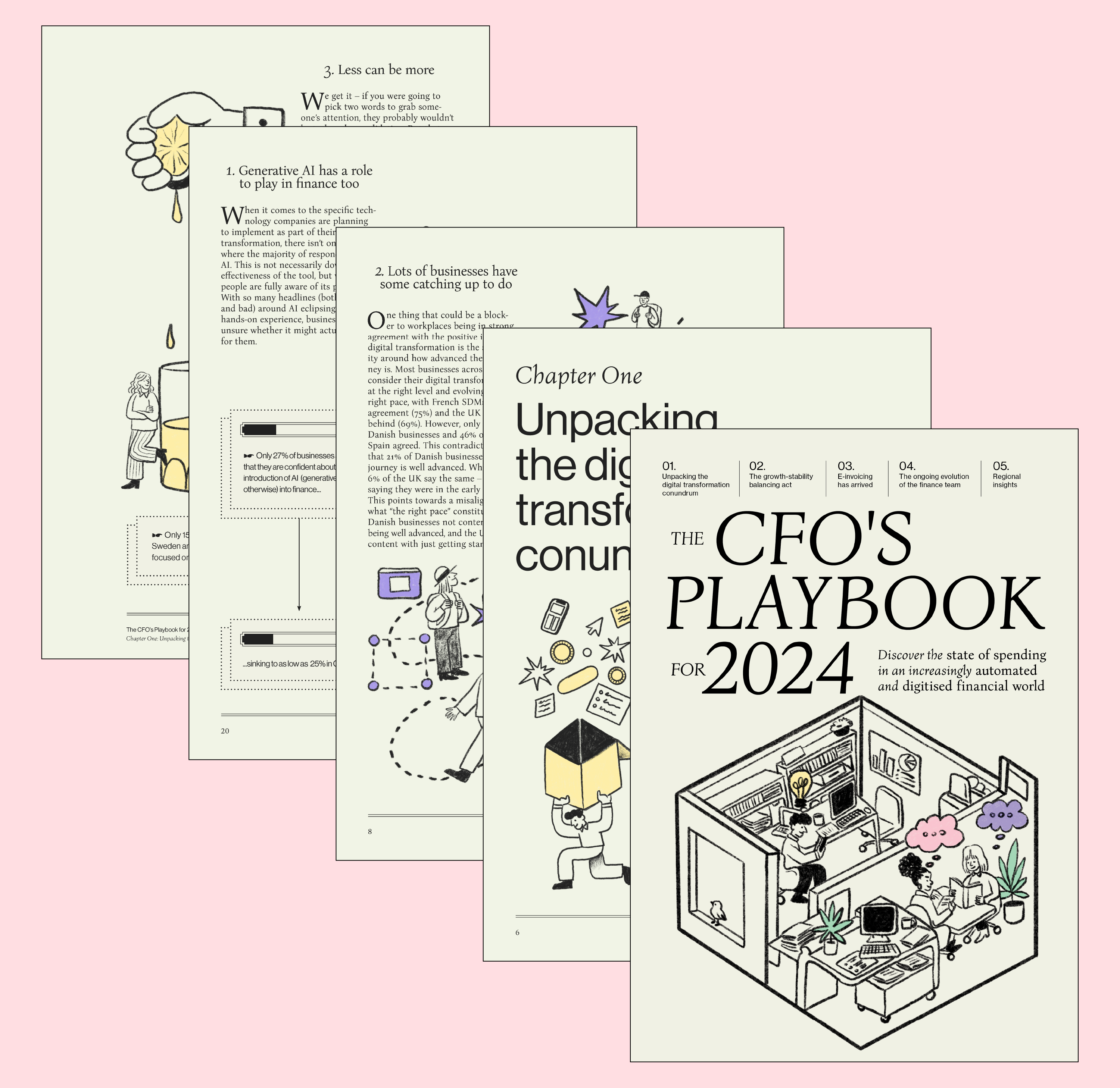 Das CFO-Playbook 2024 