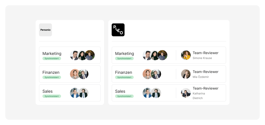 New_in Pleo_Blog_01_DE