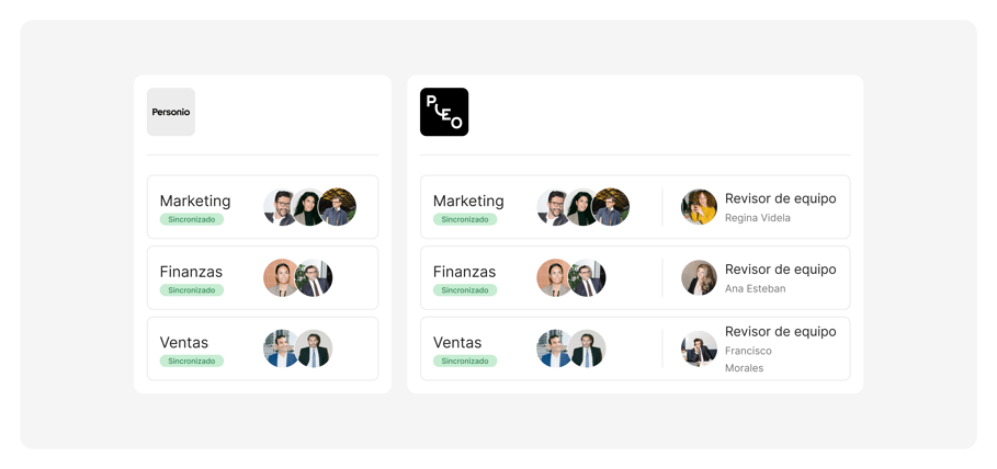 New_in Pleo_Blog_01_ES