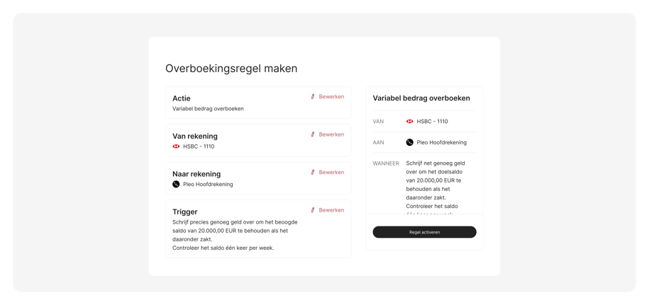 New_in Pleo_Blog_02_NL