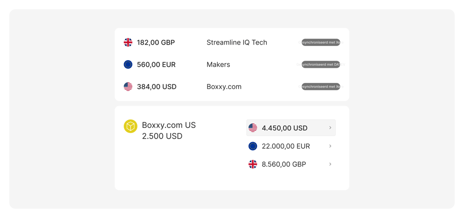 New_in Pleo_Blog_03_NL