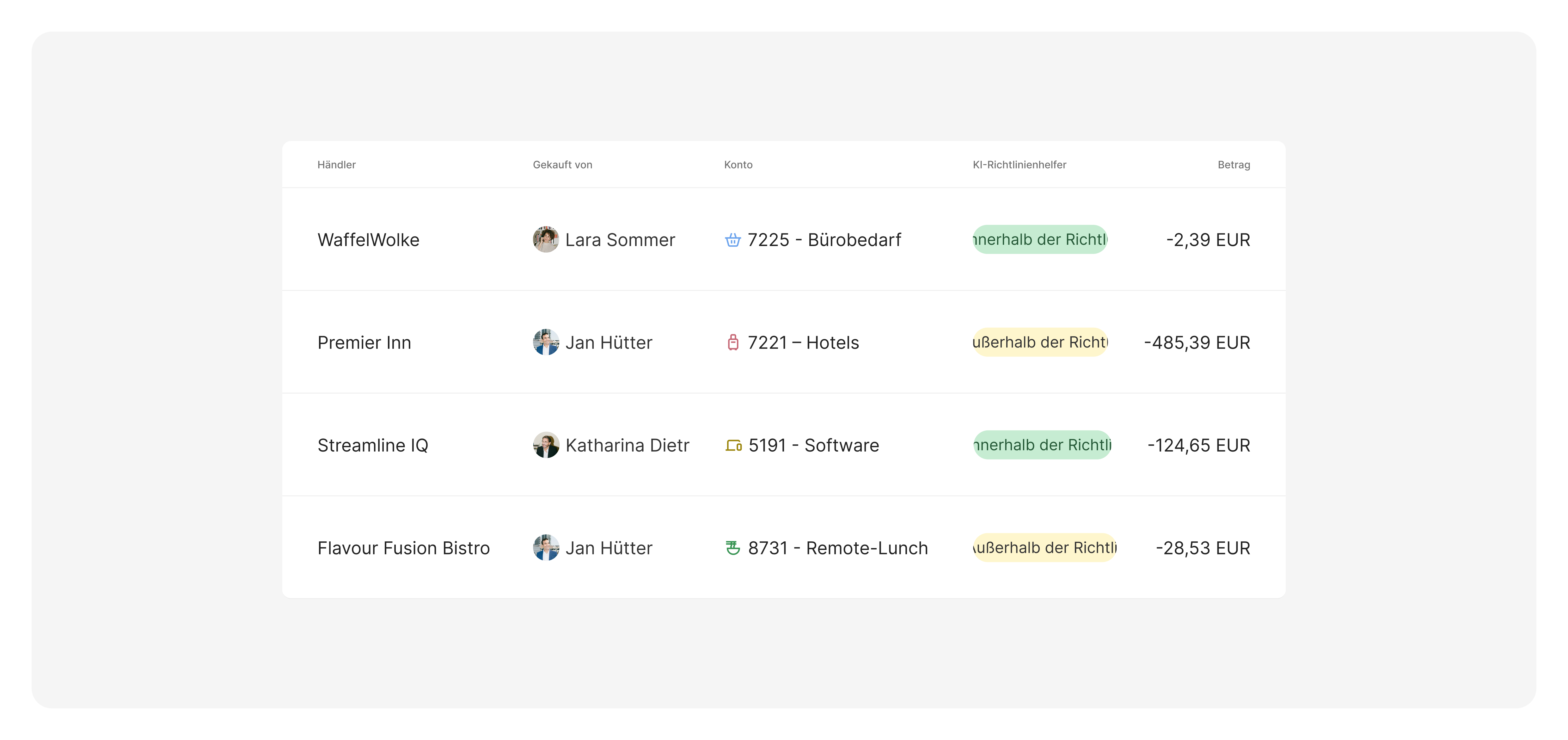 New_in Pleo_Blog_07_DE