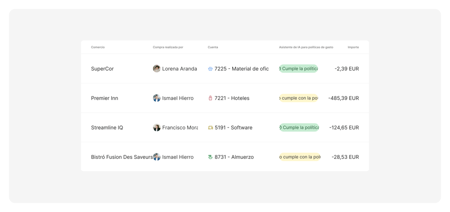 New_in Pleo_Blog_07_ES