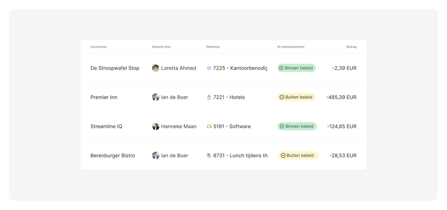 New_in Pleo_Blog_07_NL