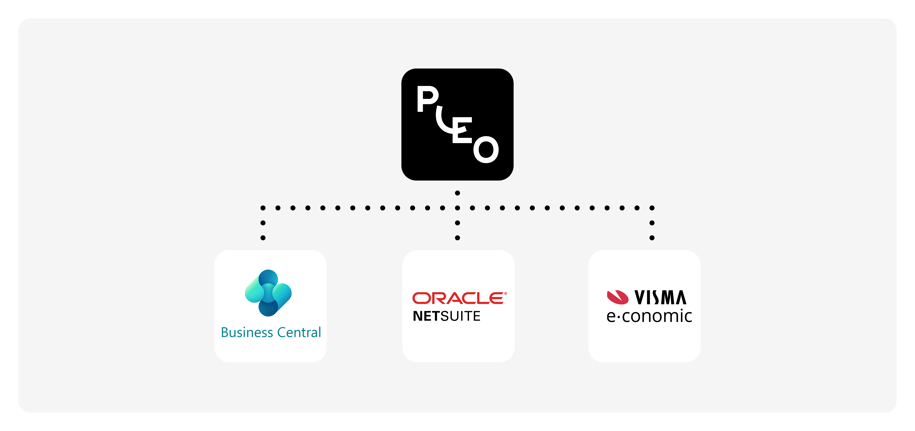 New_in Pleo_Blog_08_DK