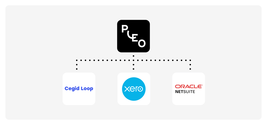 New_in Pleo_Blog_08_FR