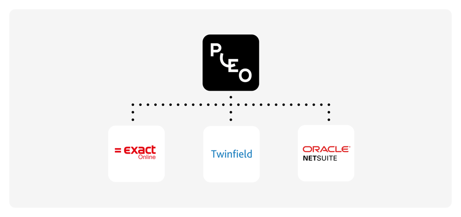 New_in Pleo_Blog_08_NL