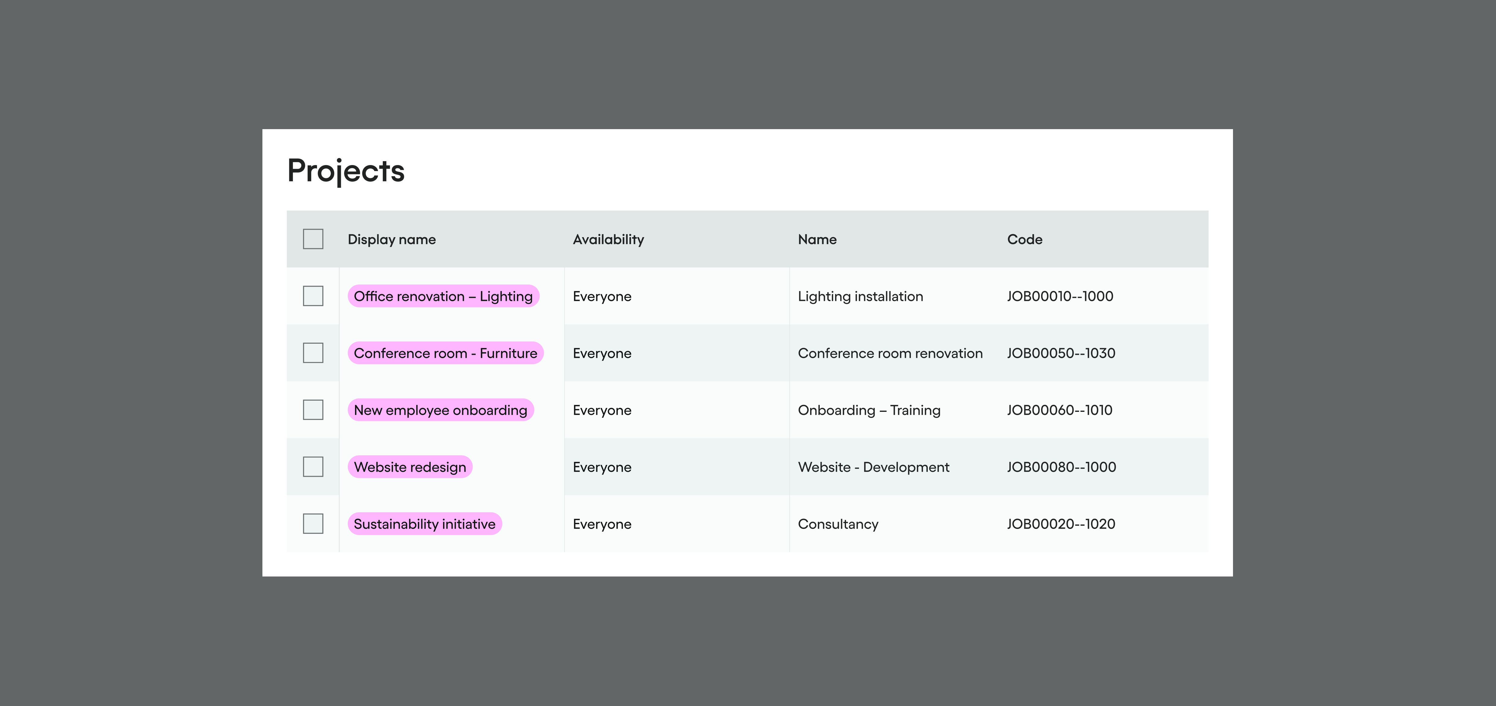 Sync Business Central Projects with Pleo
