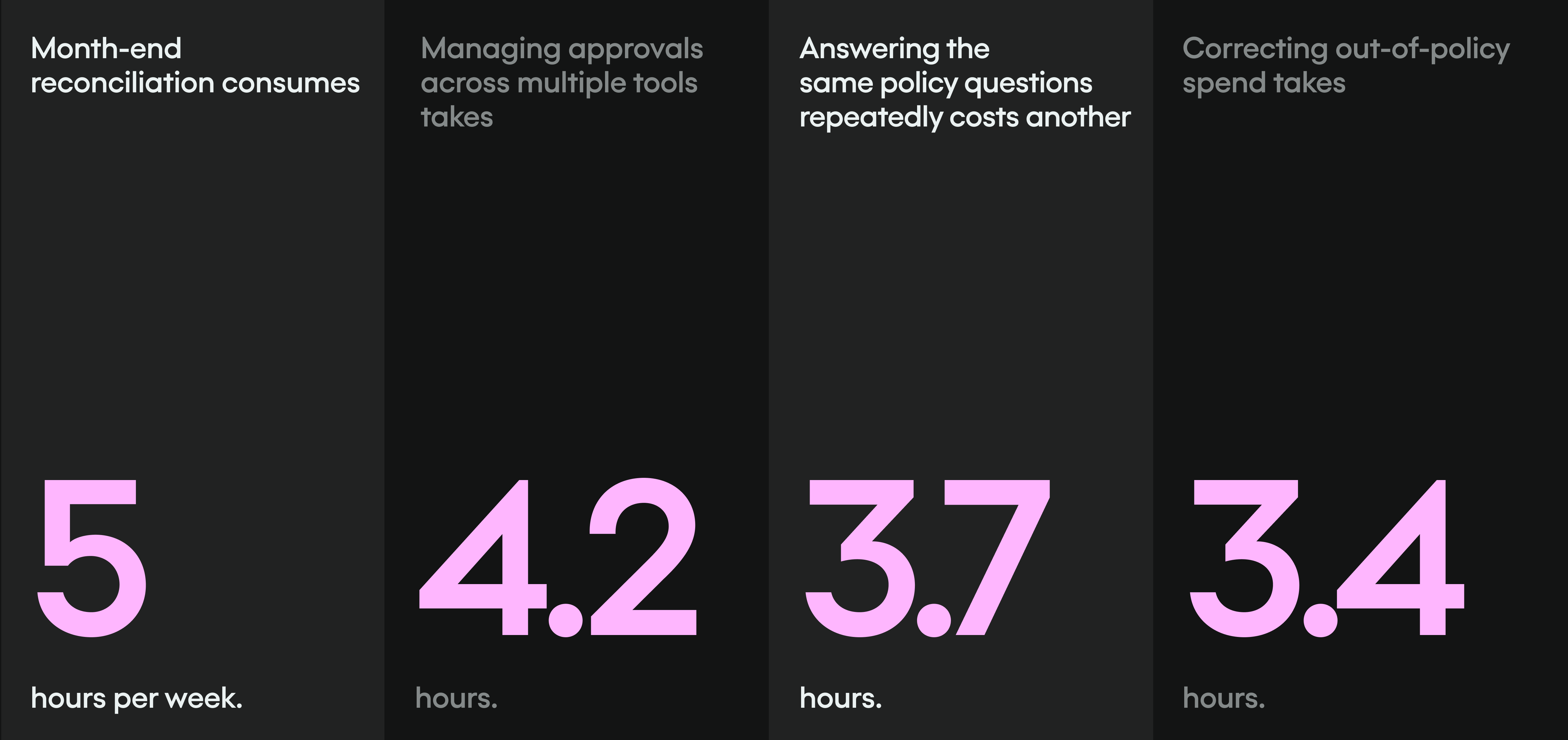 The reality of AI in finance_ 5 hard truths from 3,500+ finance leaders - 2