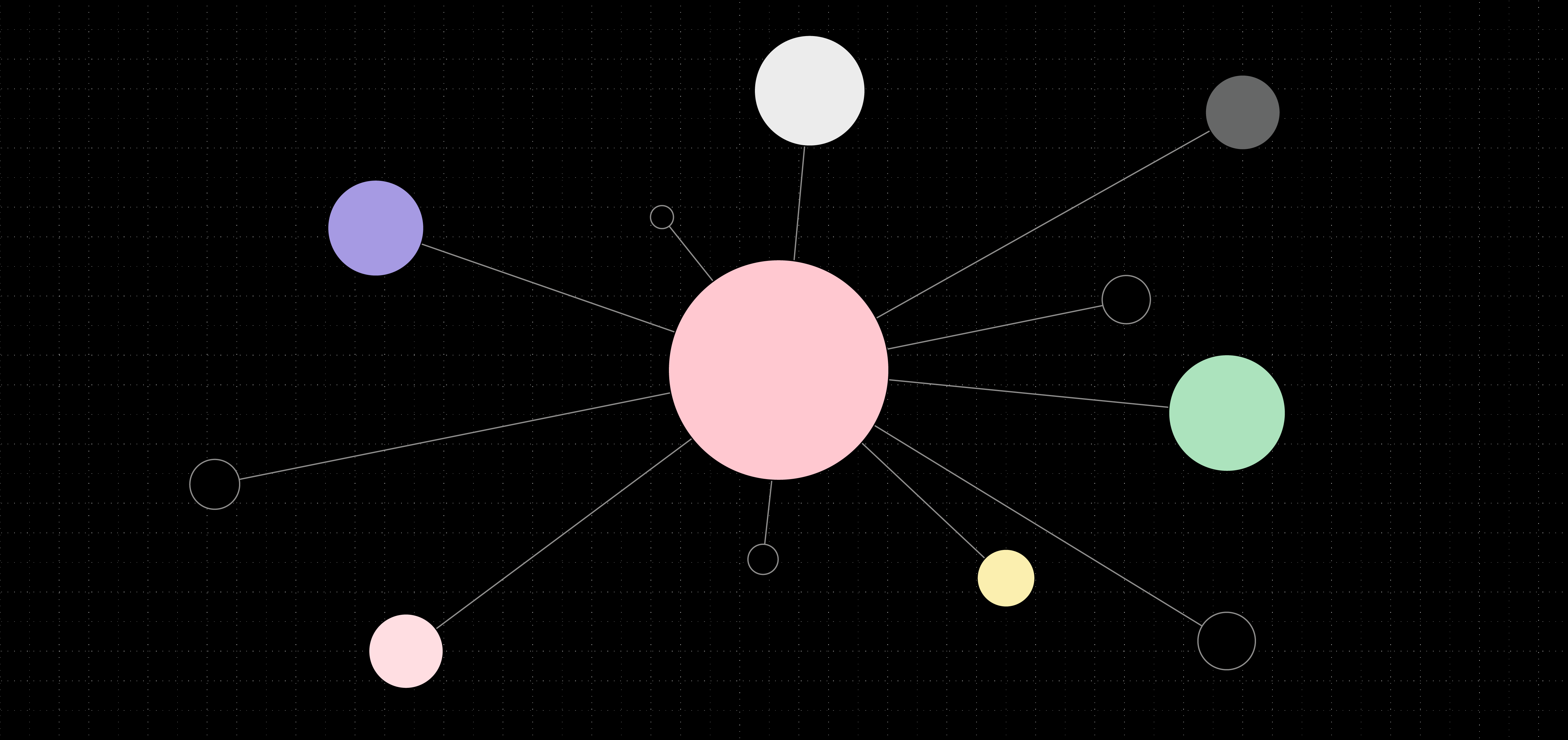 ERP contable: cómo mejorar la gestión contable de tu empresa