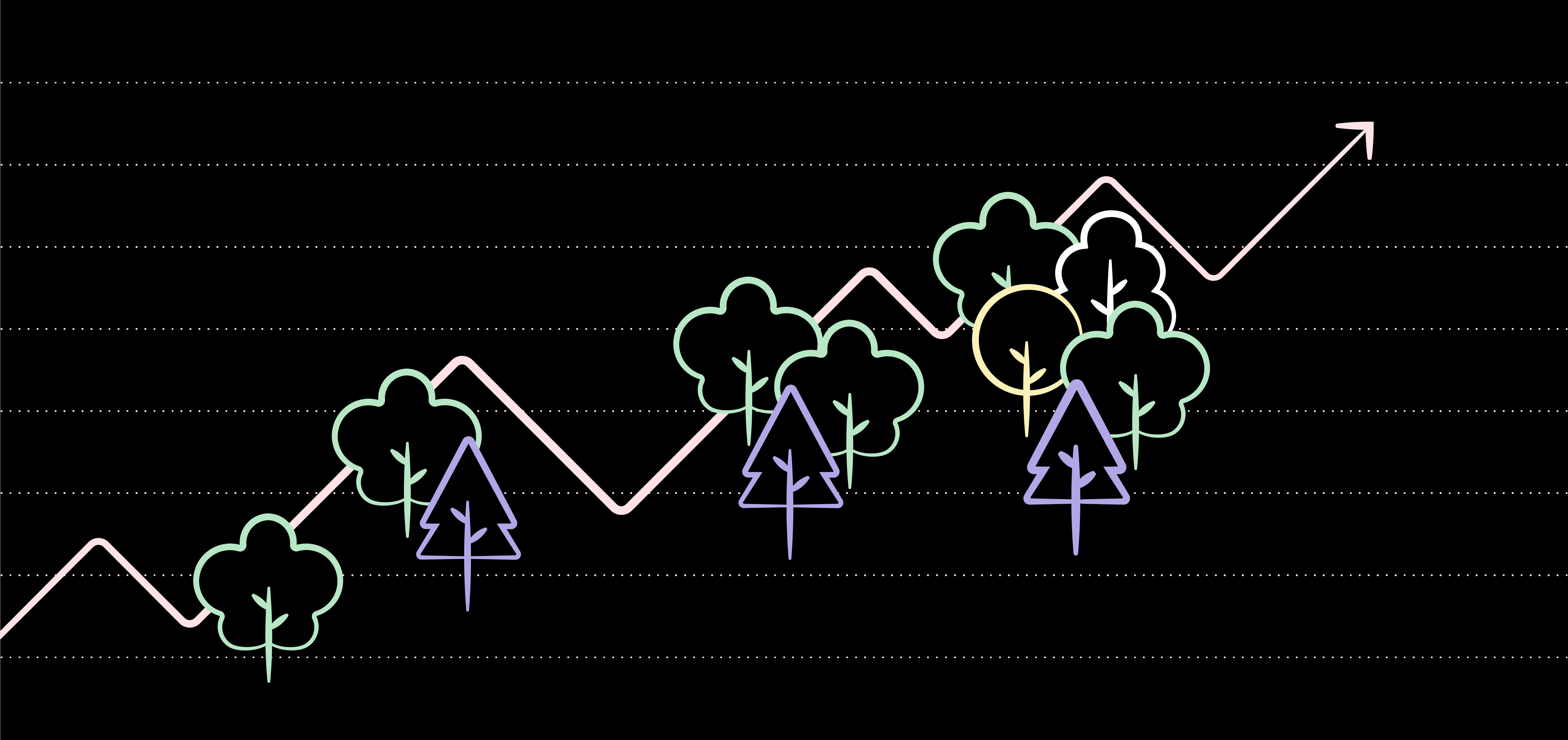 How to build your carbon footprint with better spend data