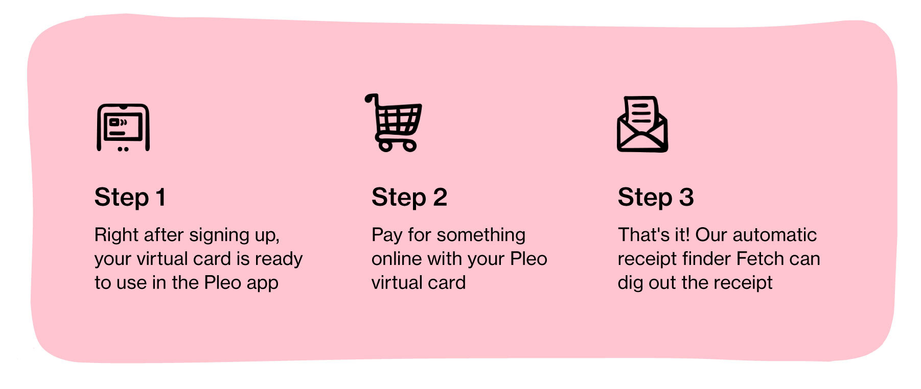 virtual-card-explainer