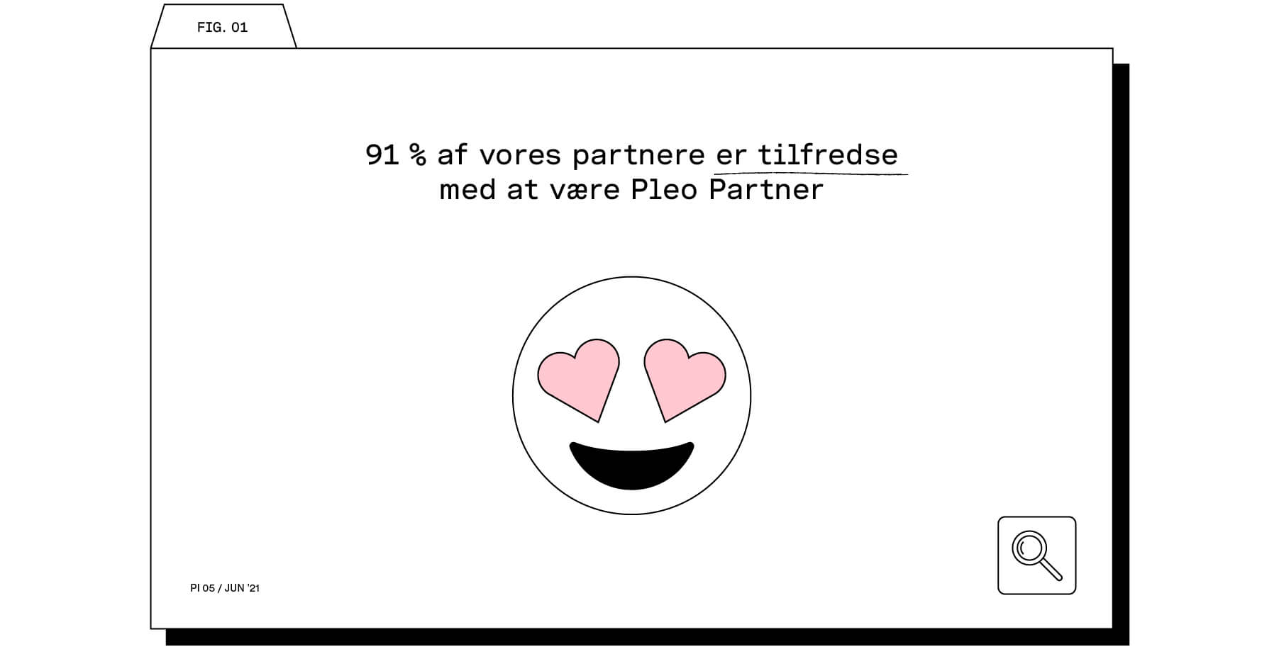 partner-undersøgelse-oplevelse