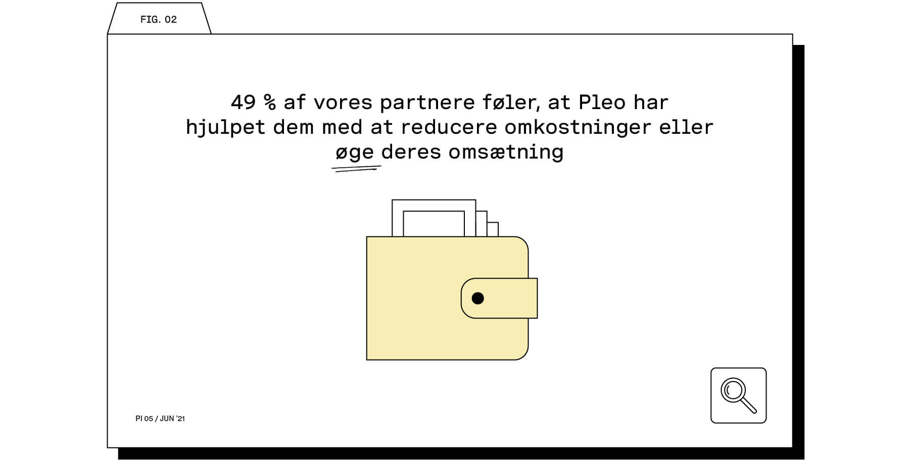 partner-undersøgelse-omkostninger-indtjening