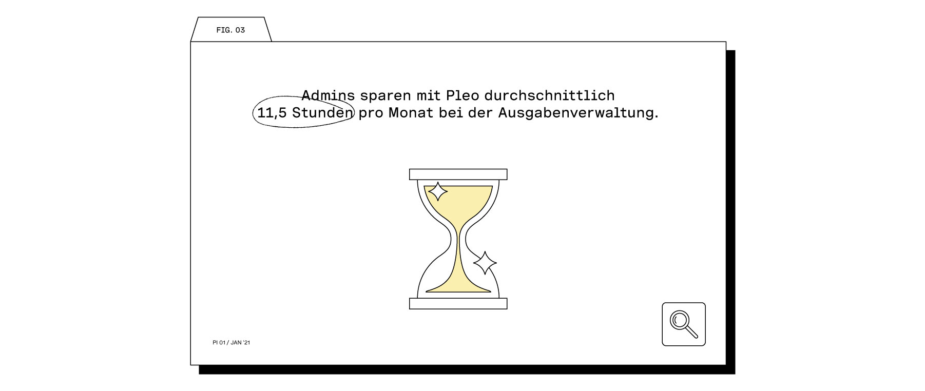 11,5 Stunden/Monat bei der Ausgabenverwaltung sparen