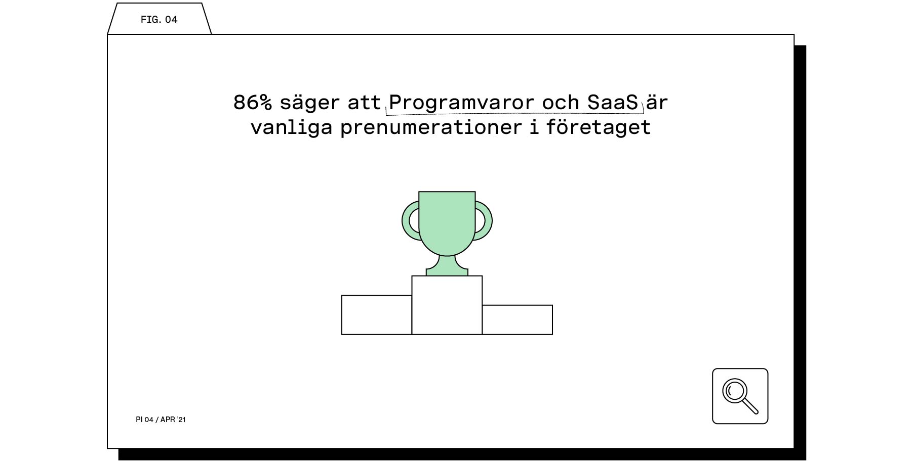 04 Subscriptions Survey Visual SE