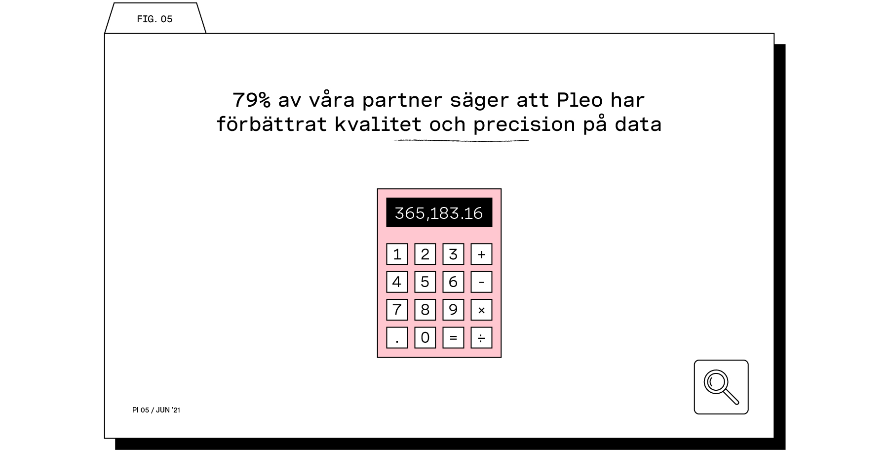 05 Partnerships Survey SE