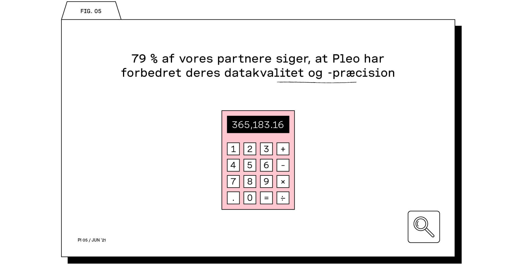 partner-undersøgelse-data