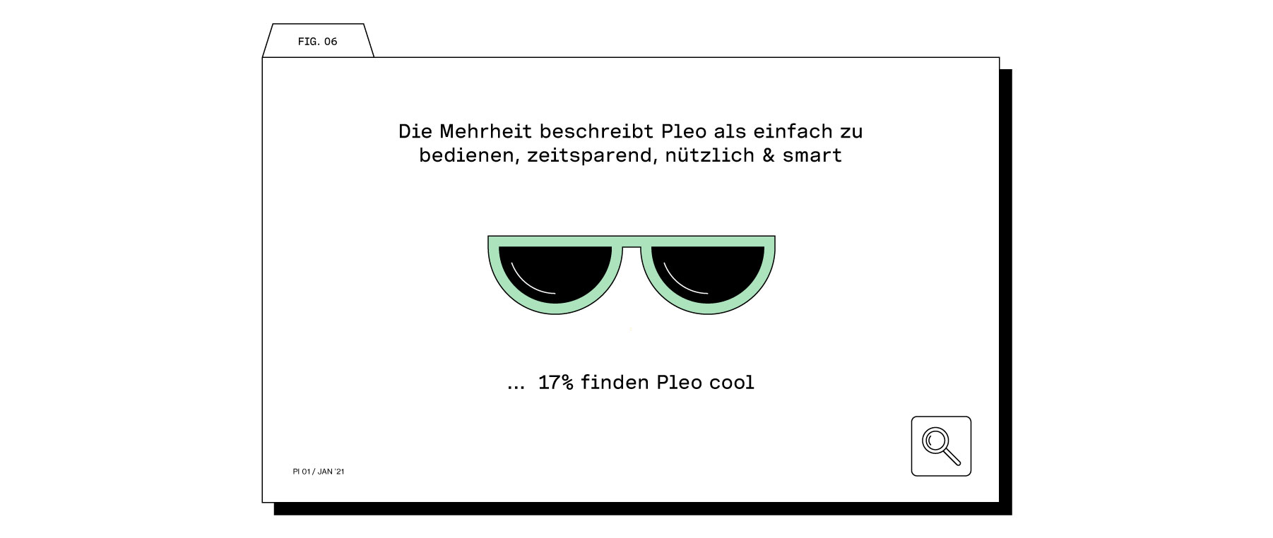  Pleo ist einfach zu bedienen, zeitsparend, nützlich & smart