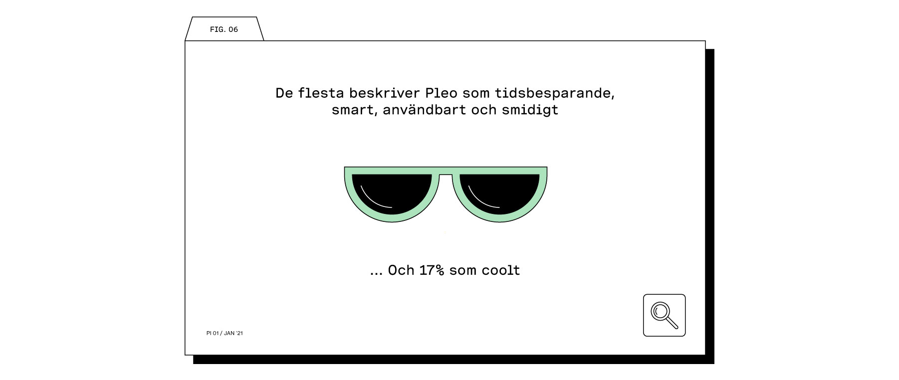 Pleo är tidsbesparande, smart, användbart, smidigt OCH coolt