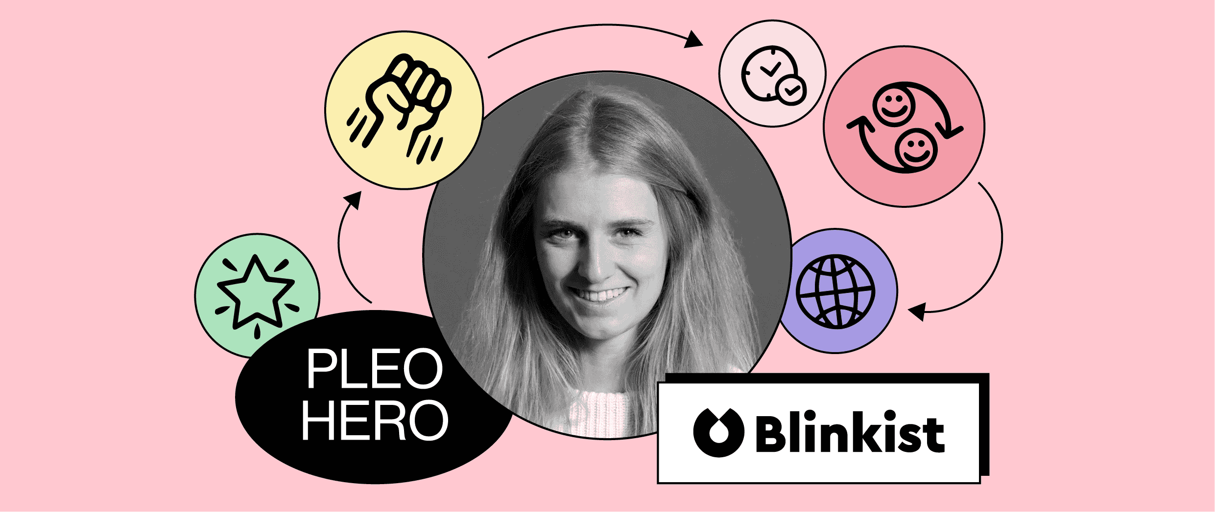 Pleo Hero: Saskia Stohlmann von Blinkist