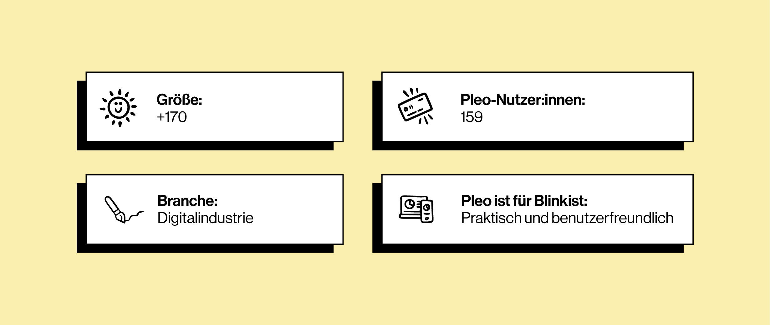 Blinkist Unternehmensinfos