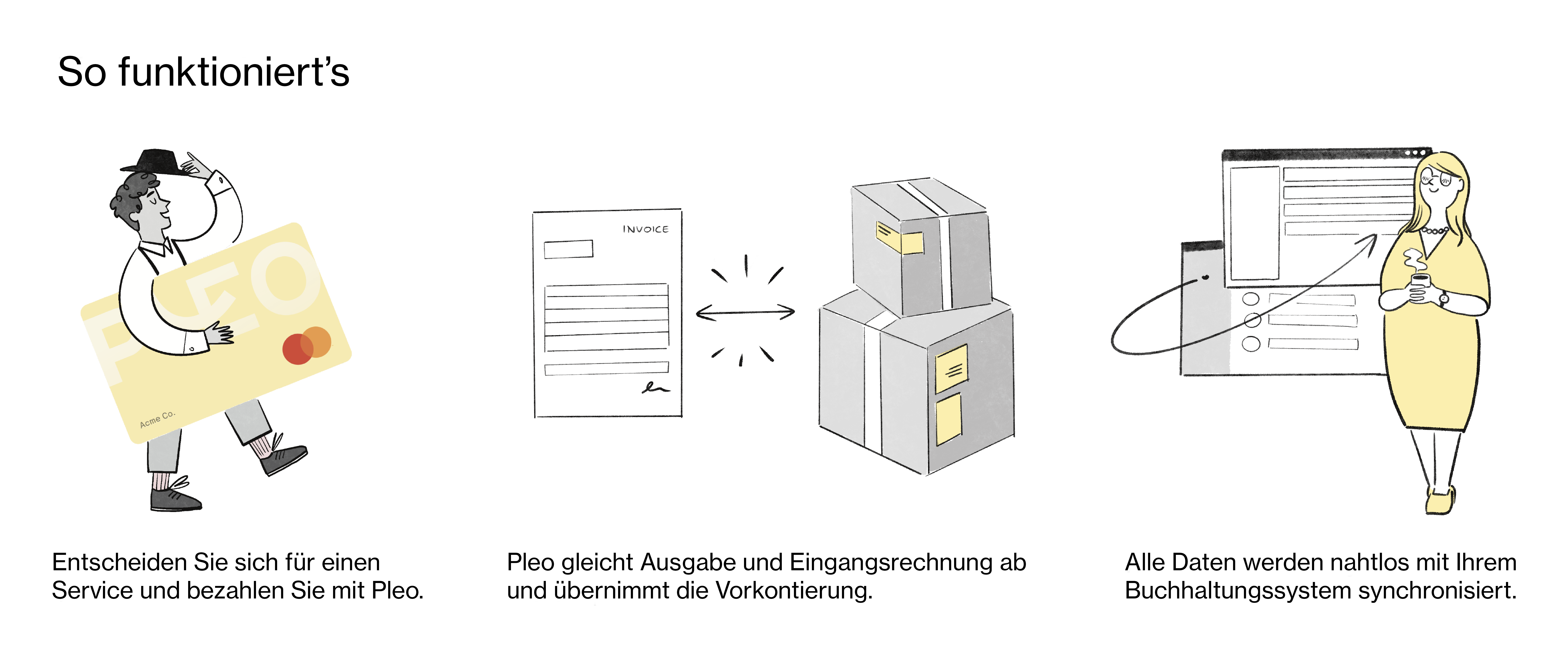 So funktionieren Eingangsrechnungen mit Pleo