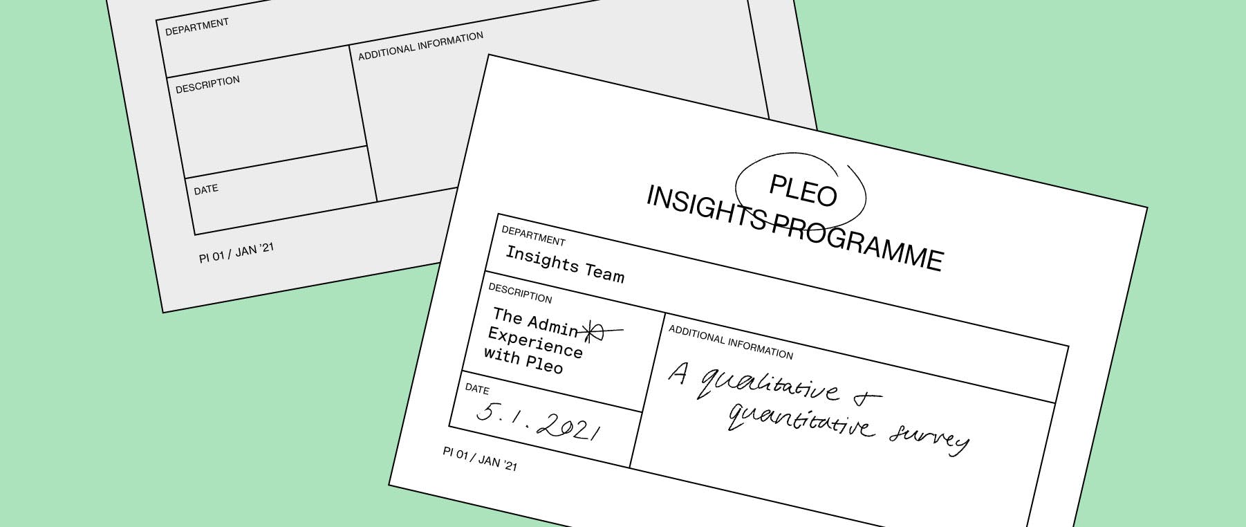 Our new report reveals 8 ways Pleo can impact your business