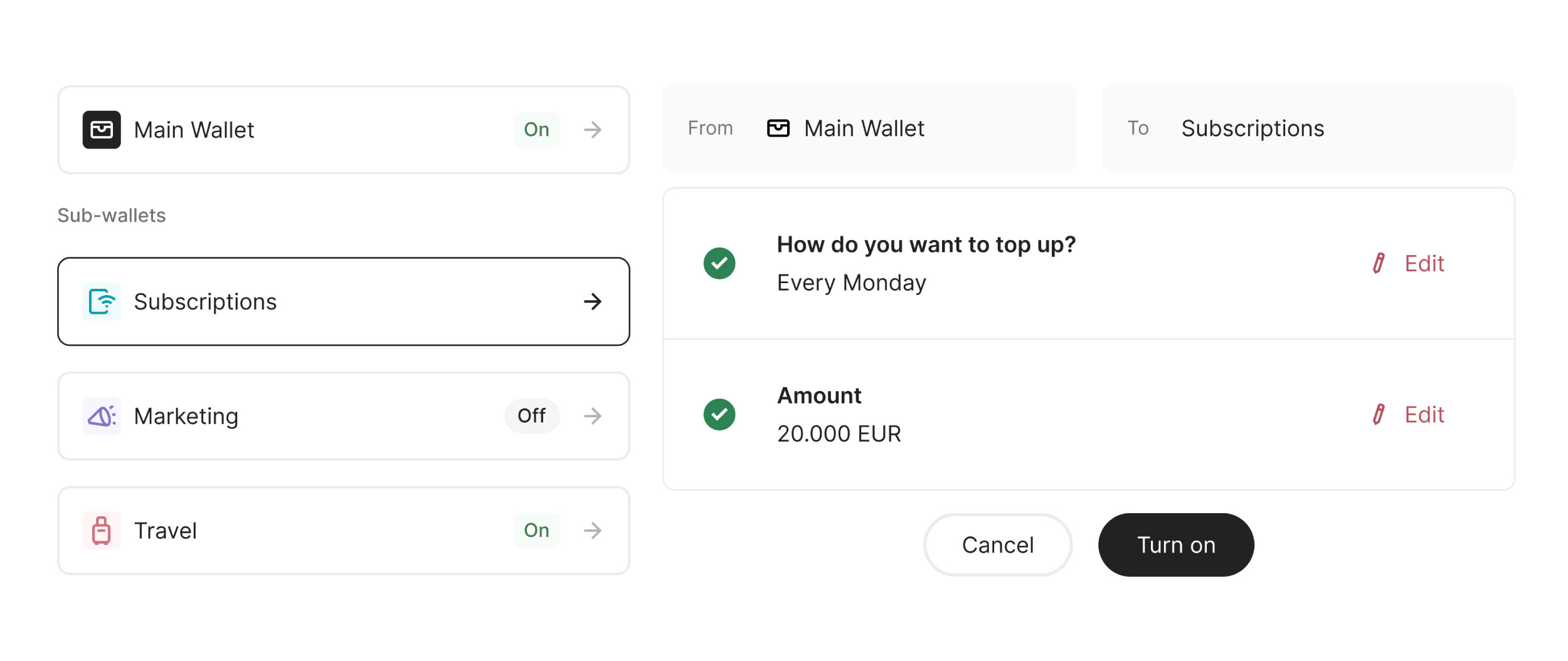 Sub wallets for marketing spend 