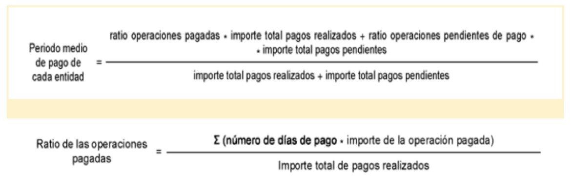  La fórmula del período medio de pago a proveedores