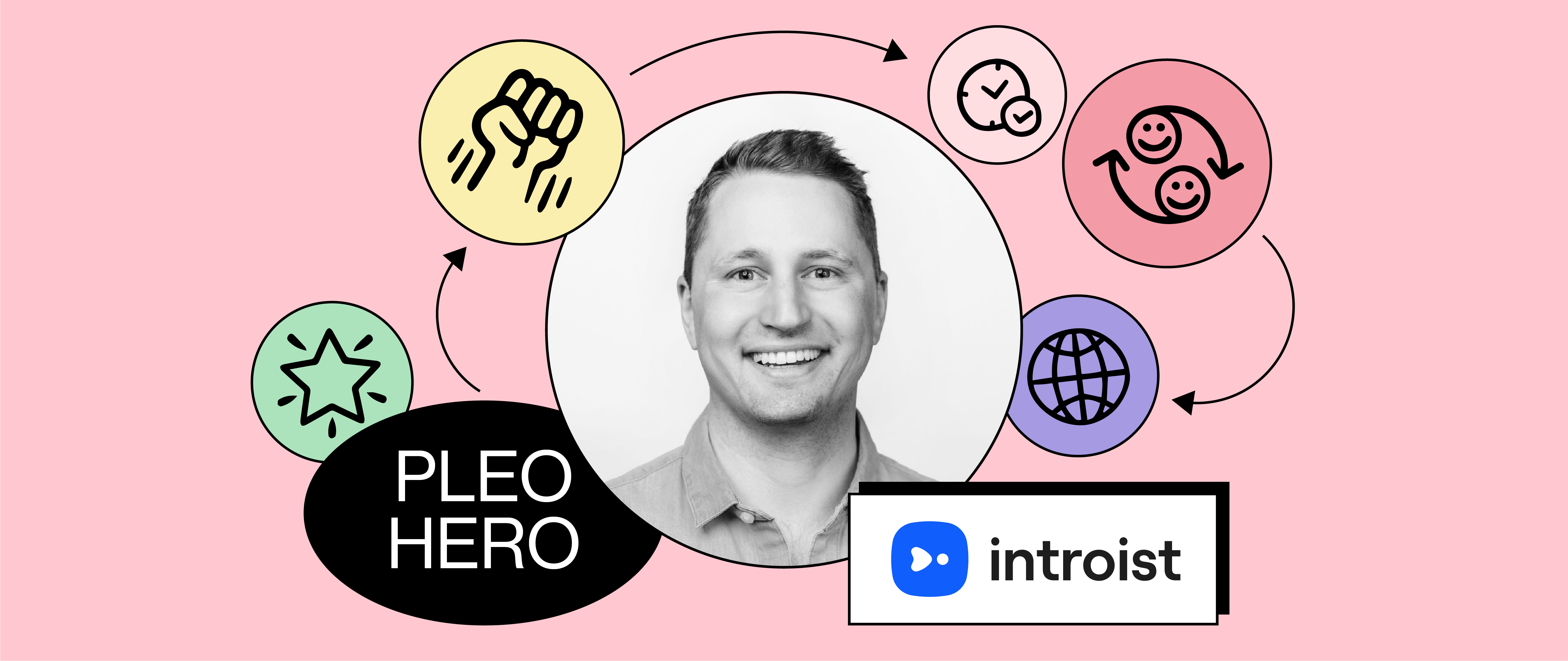 How Introist cleaned up its expense management with Pleo