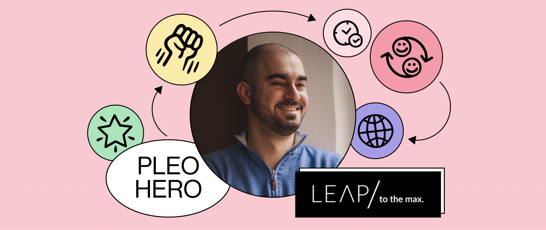 Pleo Hero: David Duness von LEAP