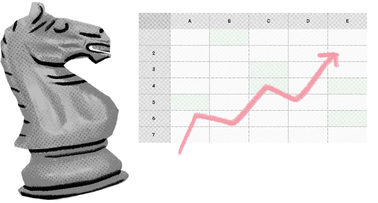 Estrategias de crecimiento: decisiones y planificación financiera de un CFO