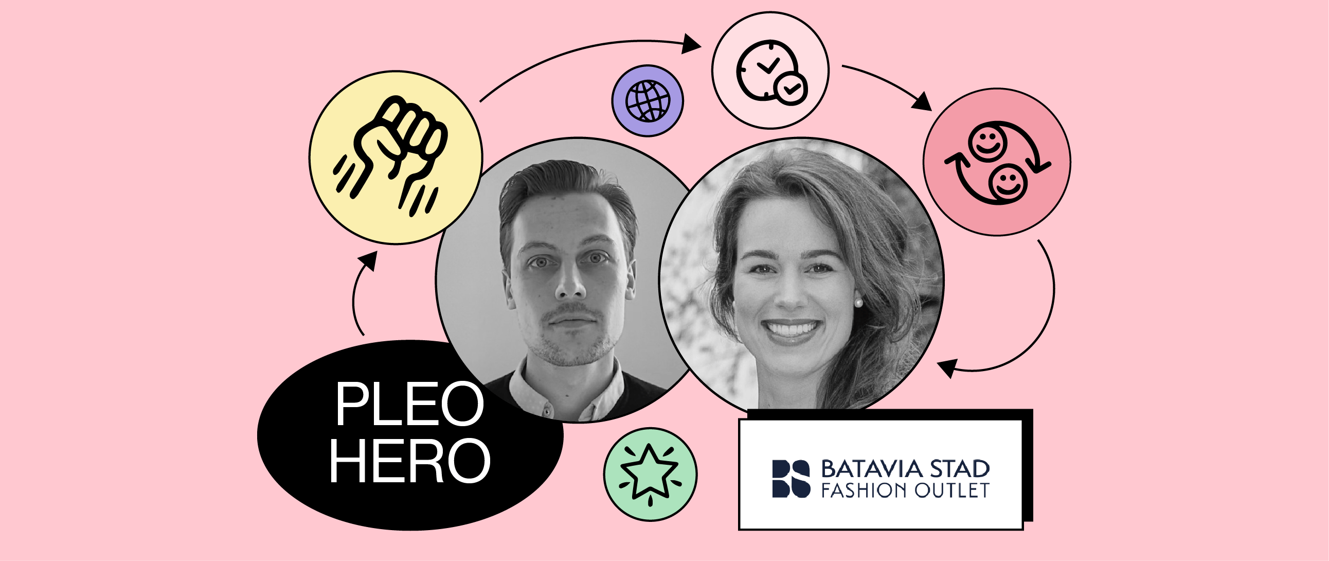 Pleo Hero: Kirsten Ariesen-Bakker en Robin Oldenboom van Bataviastad