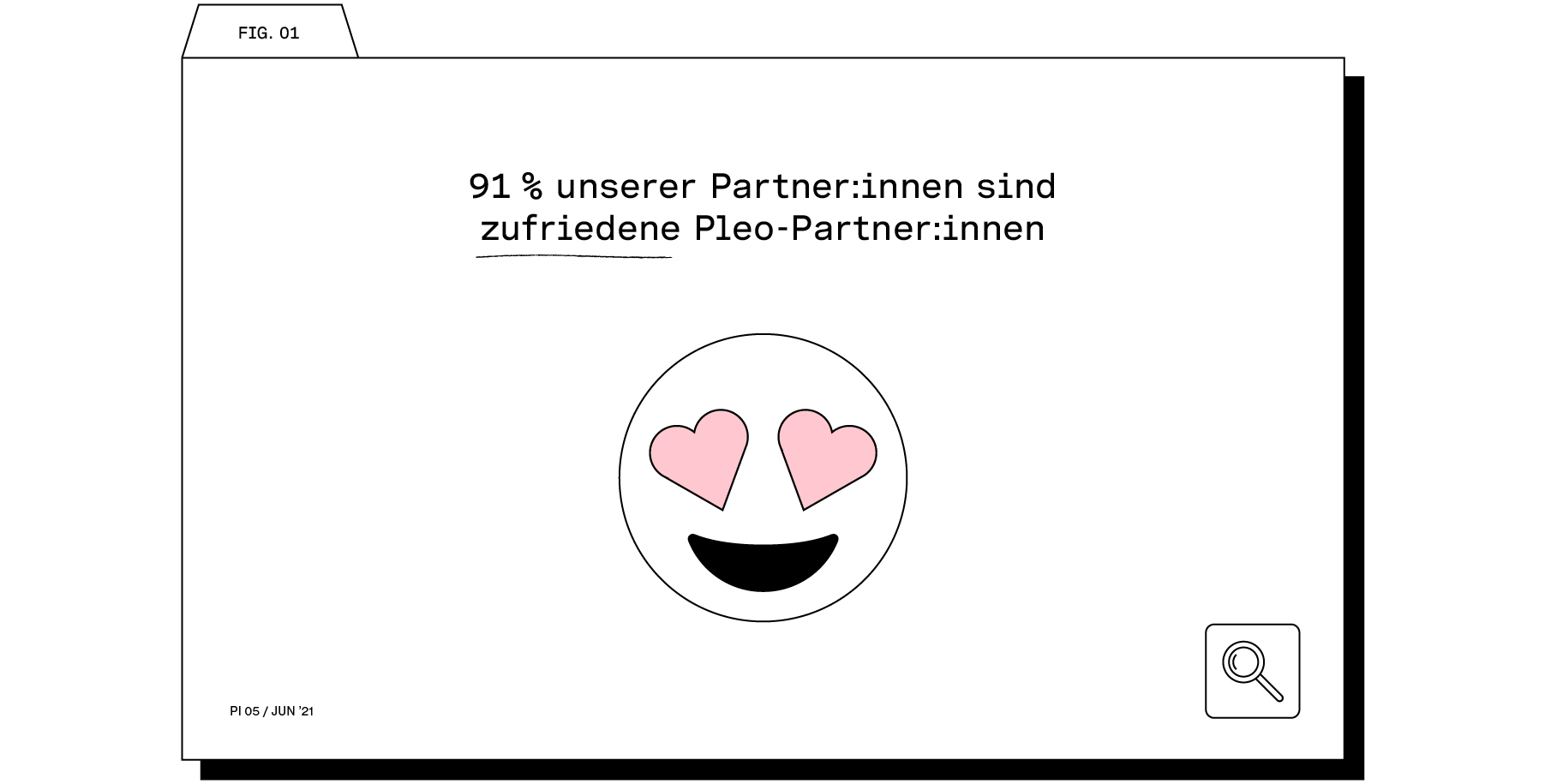 Zufriedene Pleo-Partnerinnen