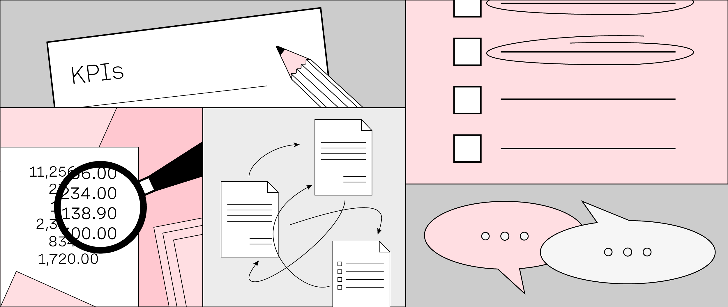 9 tools to boost supplier performance management 2025